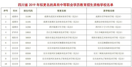 同等學(xué)力申碩和在職研究生的區(qū)別（同等學(xué)力申碩和在職研究生的區(qū)別和全日制）