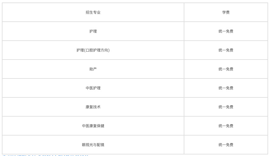 貴州最好的職業(yè)技術(shù)學(xué)院(貴州應(yīng)用技術(shù)職業(yè)學(xué)院)