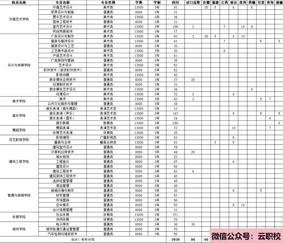 2021年四川省新津中學(xué)硬件設(shè)施學(xué)校招生信息(四川省新津中學(xué)網(wǎng)站網(wǎng)址)