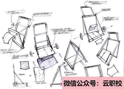 2021年北京會計培訓(xùn)哪家好_哪個好_學(xué)費(財經(jīng)類)