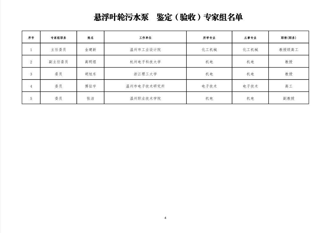 龍灣職業(yè)技術(shù)學校錄取分數(shù)線(龍灣職業(yè)技術(shù)學校貼吧)