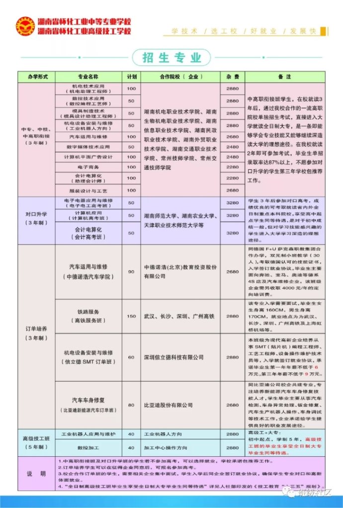 封閉式管理的學(xué)校學(xué)費(fèi)多少的簡(jiǎn)單介紹