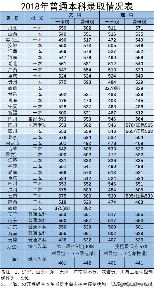 包含四川省信息工程學校怎么樣的詞條