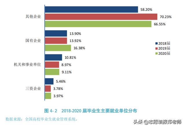 包含四川省信息工程學校怎么樣的詞條