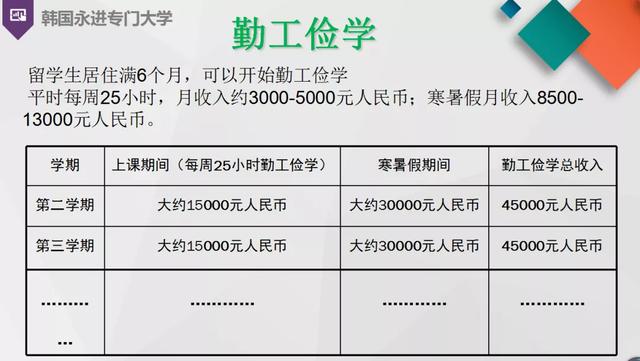 奮達(dá)職業(yè)技術(shù)學(xué)校(深圳市寶安區(qū)奮達(dá)職業(yè)技術(shù)學(xué)校)