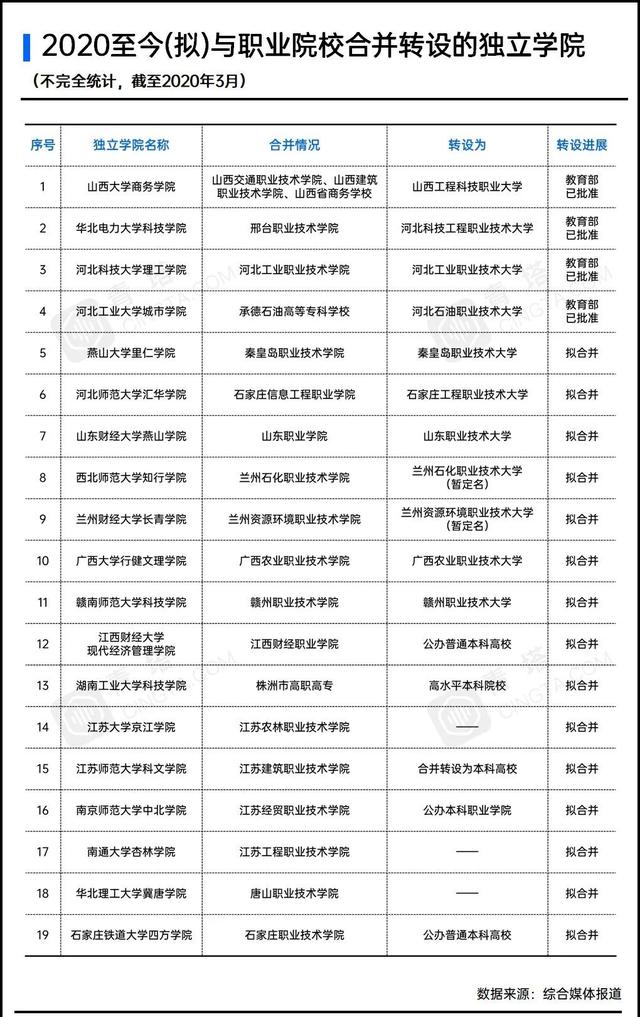 成都機(jī)電工程學(xué)校官網(wǎng)(成都機(jī)電工程學(xué)校官網(wǎng)在線咨詢)