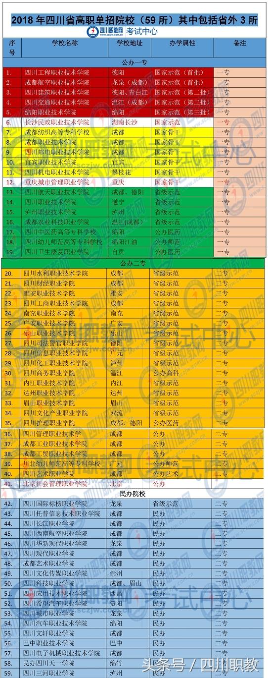 綿陽技術職業(yè)學校(綿陽技術職業(yè)學校怎么樣)