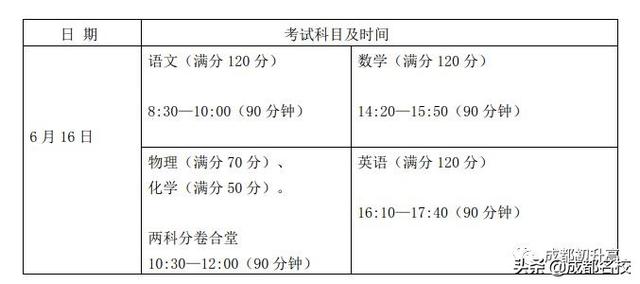 成都自主招生學(xué)校名單(2021成都高中自主招生學(xué)校名單)