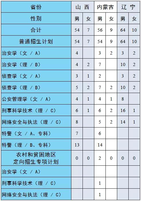 鐵路學(xué)校招生要求(衡陽鐵路學(xué)校招生要求)