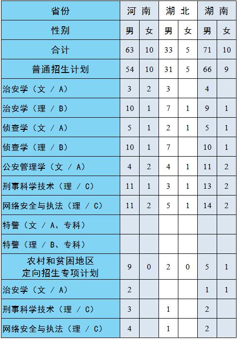 鐵路學(xué)校招生要求(衡陽鐵路學(xué)校招生要求)