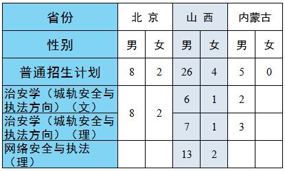 鐵路學(xué)校招生要求(衡陽鐵路學(xué)校招生要求)