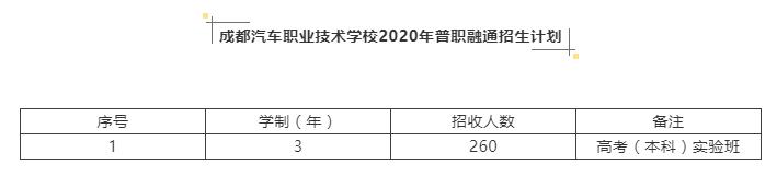 成都工業(yè)職業(yè)技術(shù)學(xué)院學(xué)費是多少(成都工業(yè)職業(yè)技術(shù)學(xué)院教務(wù)系統(tǒng))