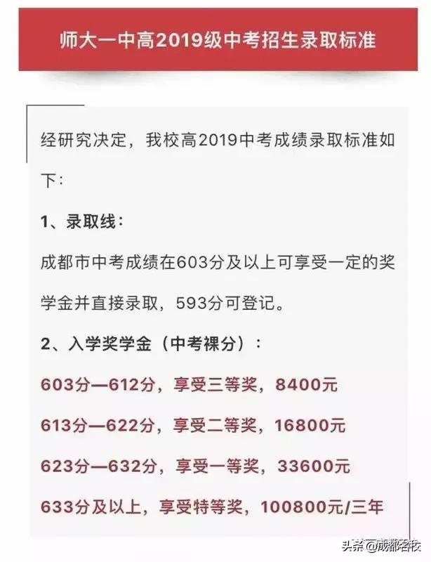 成都三中高中錄取分?jǐn)?shù)線2020的簡單介紹