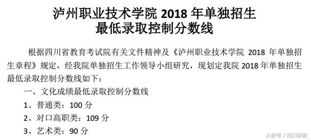 四川職業(yè)技術(shù)學(xué)院錄取分?jǐn)?shù)線(四川職業(yè)技術(shù)學(xué)院官網(wǎng)單招錄取分?jǐn)?shù)線)