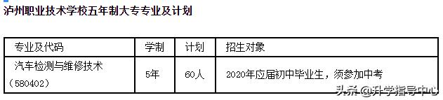 瀘州職高有哪些學(xué)校(瀘州職高有哪些學(xué)校名稱)