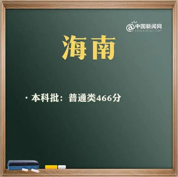 包含高考分數(shù)線2021大概分數(shù)線的詞條