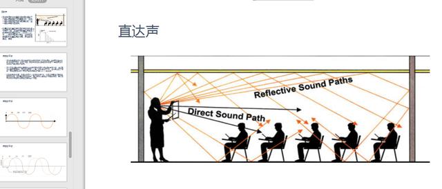 學室內設計的培訓學校(學室內設計都需要什么)