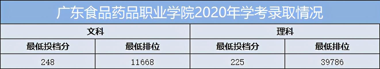 重慶口碑好的職業(yè)學(xué)校有哪些(重慶電訊職業(yè)學(xué)?？诒趺礃?