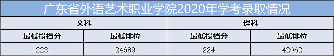 重慶口碑好的職業(yè)學(xué)校有哪些(重慶電訊職業(yè)學(xué)?？诒趺礃?