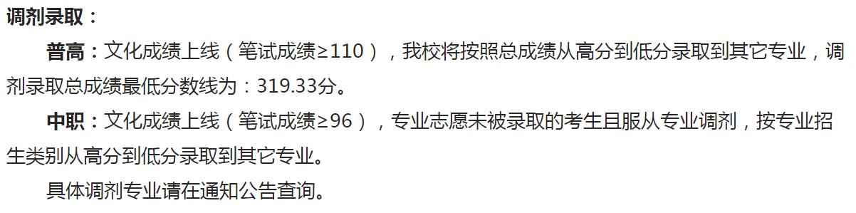 成都職業(yè)技術(shù)學(xué)校單招分數(shù)線(成都工業(yè)職業(yè)技術(shù)學(xué)校單招分數(shù)線)