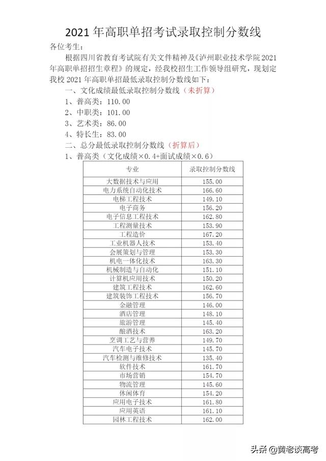 包含四川職高分?jǐn)?shù)線多少2021的詞條