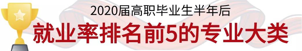 職業(yè)學(xué)校學(xué)什么專業(yè)比較好(高中職業(yè)學(xué)校學(xué)什么專業(yè)好)