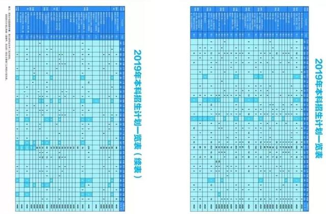 成都航空職業(yè)技術(shù)學(xué)院招生電話(成都航空職業(yè)技術(shù)學(xué)院招生代碼)