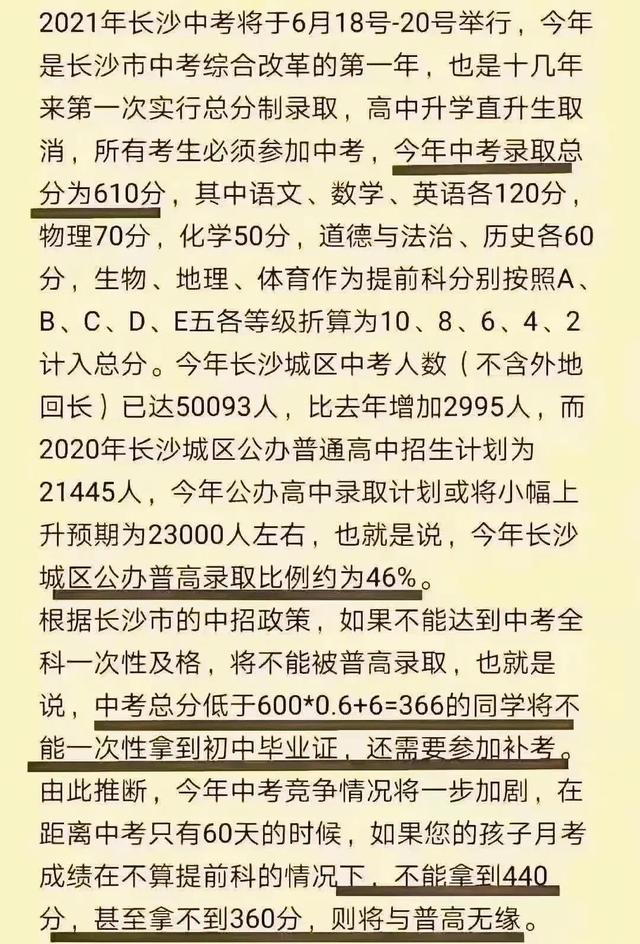 長沙成績差可以讀什么高中的簡單介紹