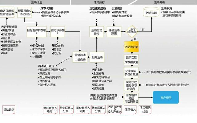 讀職校什么專業(yè)最賺錢(讀職校有什么專業(yè))