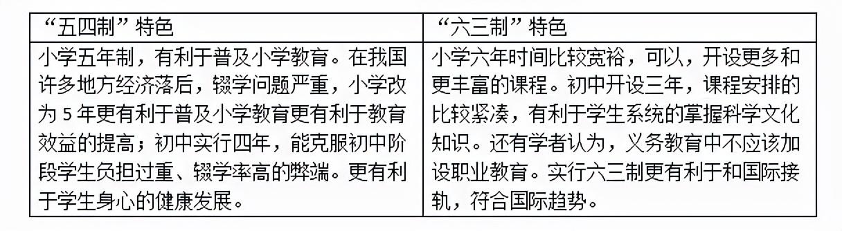 成都5年制大專學(xué)校的簡(jiǎn)單介紹