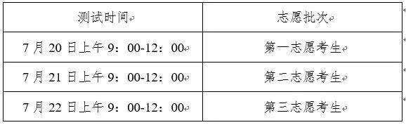 成都中和中學初中招生(成都中和中學高中錄取分數(shù)線調(diào)招生)