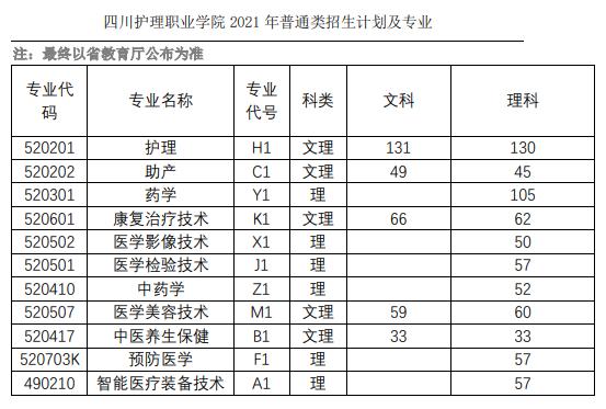 現在正在招生的職業(yè)學校(正在招生的公辦職業(yè)學校)