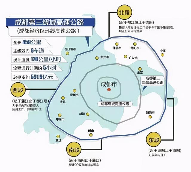 成都三環(huán)內有哪些區(qū)(成都三環(huán)內有哪些好玩的地方)