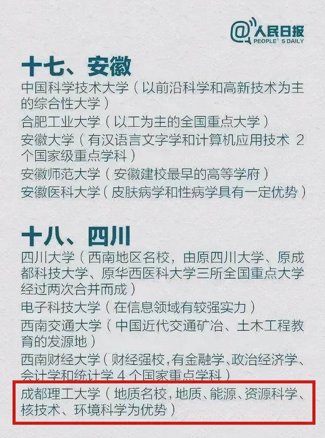 四川最好的3加2學校有哪些的簡單介紹