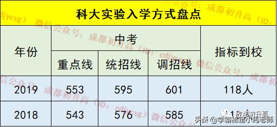 成都公辦大學(xué)有哪些學(xué)校(成都有哪些公辦本科大學(xué))