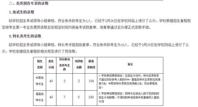 成都職業(yè)技術(shù)學(xué)院多少分(四川職業(yè)技術(shù)學(xué)校學(xué)院分?jǐn)?shù)線)