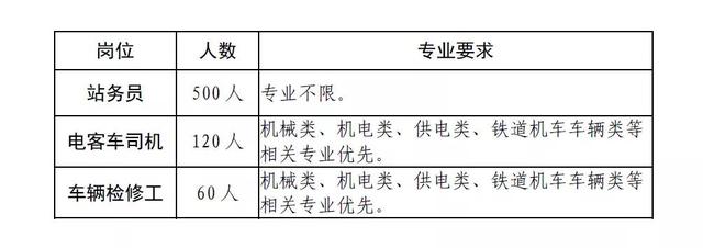 成都高級技工學校官網(wǎng)(成都鐵路高級技工學校官網(wǎng))