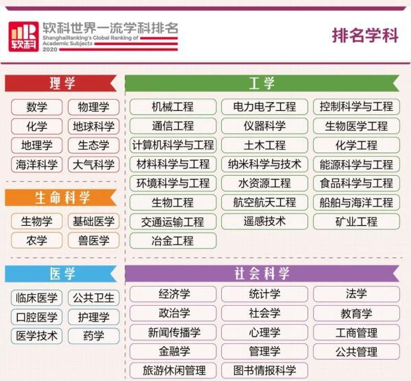 成都信息工程大學(xué)(成都信息工程大學(xué)官網(wǎng)首頁)