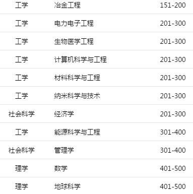 成都信息工程大學(xué)(成都信息工程大學(xué)官網(wǎng)首頁)