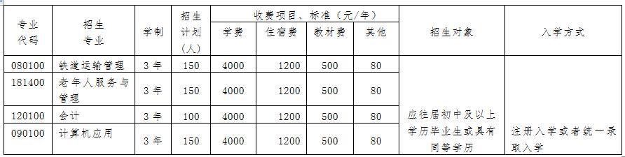 成都市新都區(qū)金沙職業(yè)技術學校(成都金沙職業(yè)技術學校招聘)