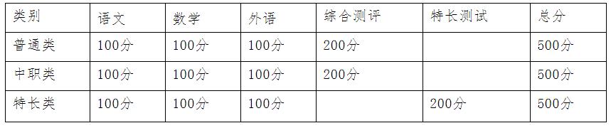 德陽(yáng)城市軌道交通職業(yè)學(xué)校(德陽(yáng)城市軌道交通職業(yè)學(xué)校貼吧)