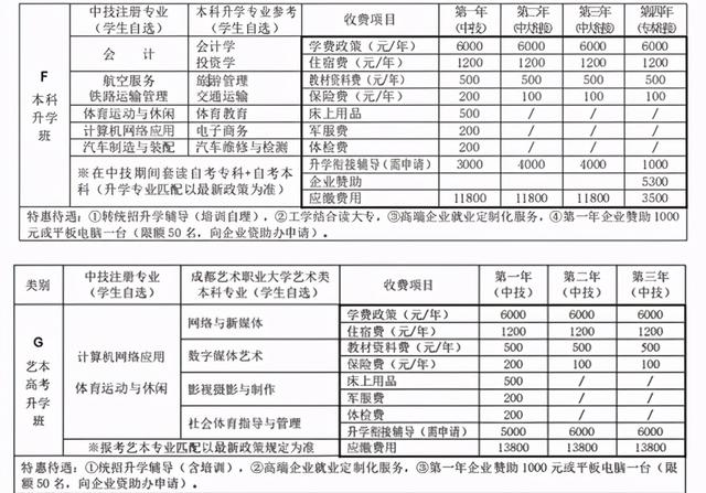 四川國(guó)盛學(xué)校好嗎(四川龍泉國(guó)盛技工學(xué)校好不好)