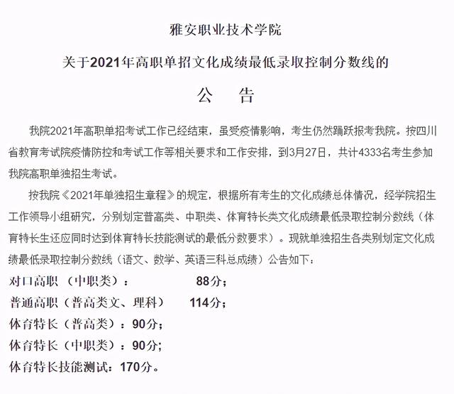 瀘州職高分?jǐn)?shù)線最低多少2021(寧波分?jǐn)?shù)線最低的職高)