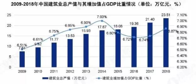 四川的土木工程學校有哪些(云南土木工程專升本學校有哪些)