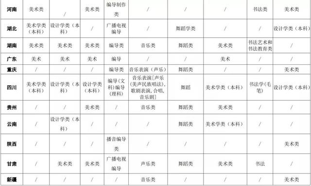 四川省輕工工程學(xué)校成都校區(qū)地址(四川省輕工工程學(xué)校成都校區(qū)圖片)圖3