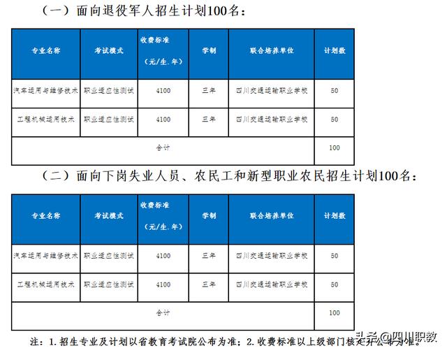 四川交通運輸職業(yè)學校招生(廣州交通運輸職業(yè)學校招生)