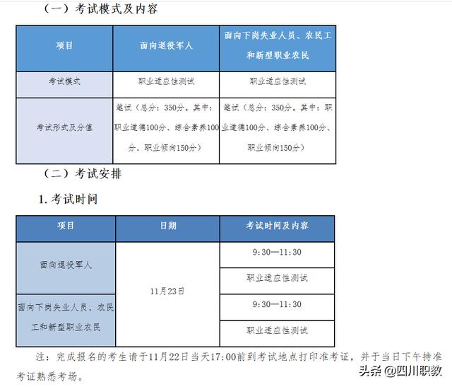 四川交通運輸職業(yè)學校招生(廣州交通運輸職業(yè)學校招生)