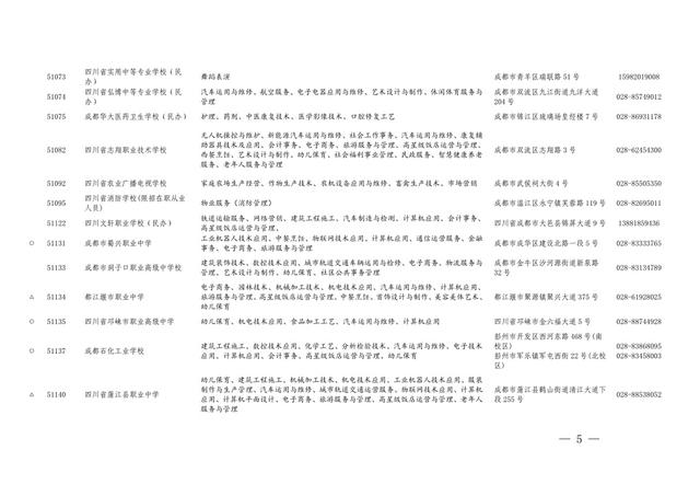 四川的職業(yè)學校招生(四川航天職業(yè)學校2021招生)