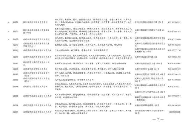 四川的職業(yè)學校招生(四川航天職業(yè)學校2021招生)