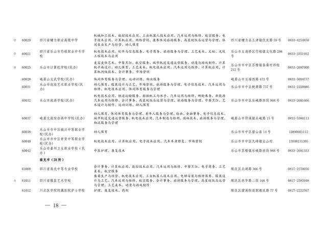 四川的職業(yè)學校招生(四川航天職業(yè)學校2021招生)